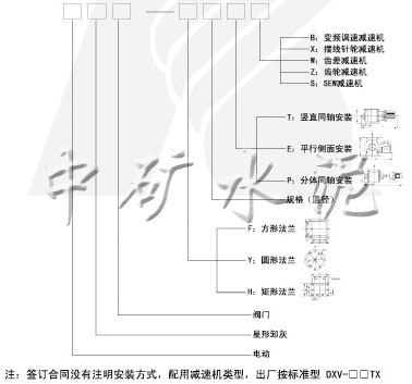 DXV-F(Y)星形卸灰閥